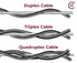 types-of-cables-triplex-duplex-quadruplex.png__PID:3031650d-5a43-4dbe-8084-f70522a0272d